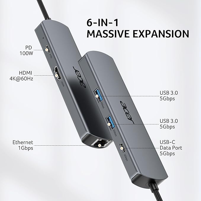 acer 6 in 1 USB C Hub 4K@60Hz USBC to HDMI Adapter with 1000Mbps Ethernet 100W PD Charging USB A/USB C Data Ports USB C Splitter for MacBook Pro/Air Acer iPad iPhone 17/16/15