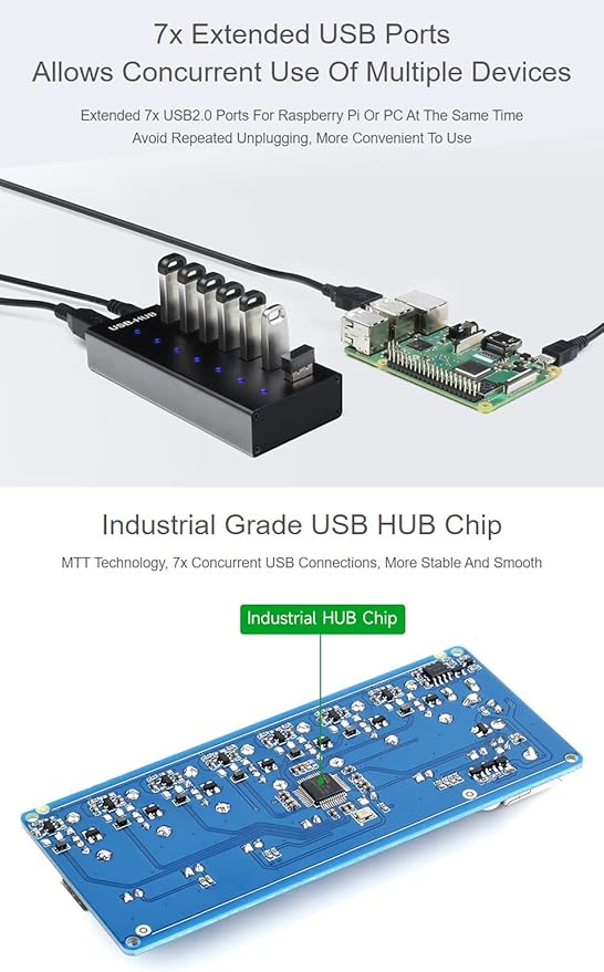 Waveshare Industrial Grade USB HUB Extending 7X USB 2.0 Ports Industrial-Grade Materials Stable and Reliable Performance Rugged &amp Durable with A Variety of Protective Functions