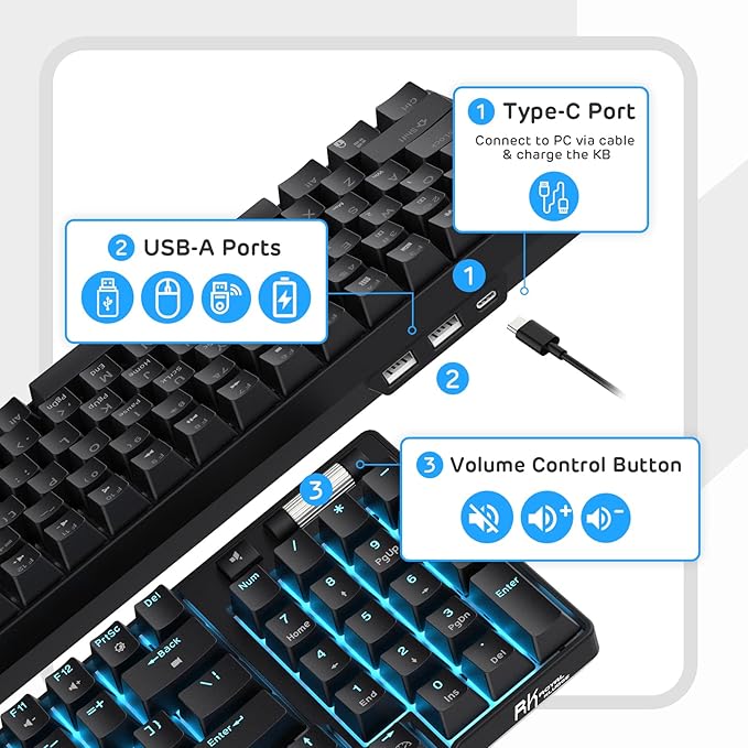 RK ROYAL KLUDGE RK96 90% Triple Mode BT5.0/2.4G/USB-C Hot Swappable Mechanical Keyboard with Magnetic Wrist Rest 96 Keys Wireless Gaming Keyboard with Software Blue Backlight