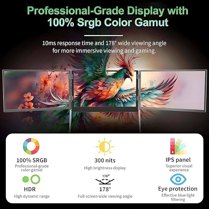 Triple Aero 15.6” Pro Premium Triple Portable Monitor Extender 1080P FHD Triple Screen Laptop Monitor Extender Portable Monitor for Lap Top with 360° Rotation Adjustable Viewing Angles