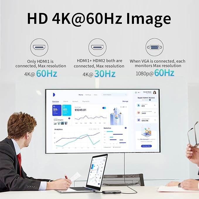 SSK Laptop USB C Docking Station Dual MonitorHDMI 4K/60Hz Multiport Adapter 11 in 1 USB C Hub Thunderbolt Dock Triple Display with 2 HDMI+VGARJ45 Ethernet100W PD3 USB for MacBook