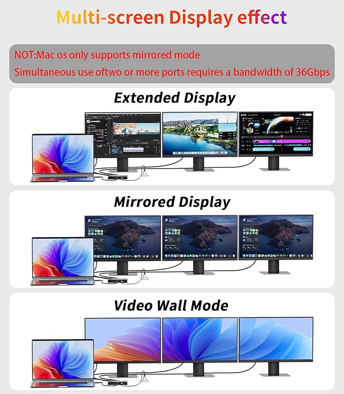 USB C to 3 × HDMI Adapter |4K60Hz HDMI Splitter Extended Display 1 in 3 Out MST Hub with 100W PD for Multiple Monitors Converter Compatible with LaptopPCUSB-C Graphics Card