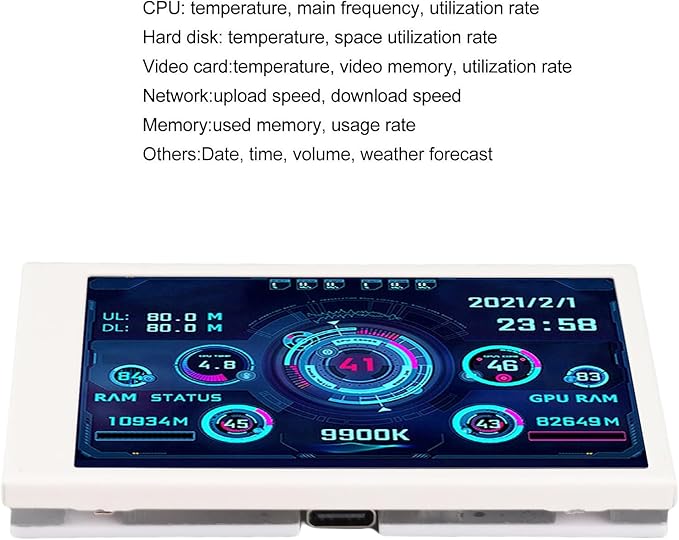 ZJchao Pc Temperature Display 3.5in Computer Temp Monitor Full View Display Computer Temp Monitor Computer Temperature Display with Stand for AIDA64 PC CPU RAM Hard Disk Data