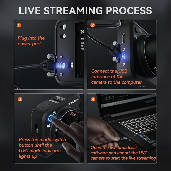 YONGNUO Upgraded YN433 II 4K Live Streaming Camera Interchangeable M43 Micro Four Thirds Lens Support Android System for Panasonic LUMIX Professional Camera Lens