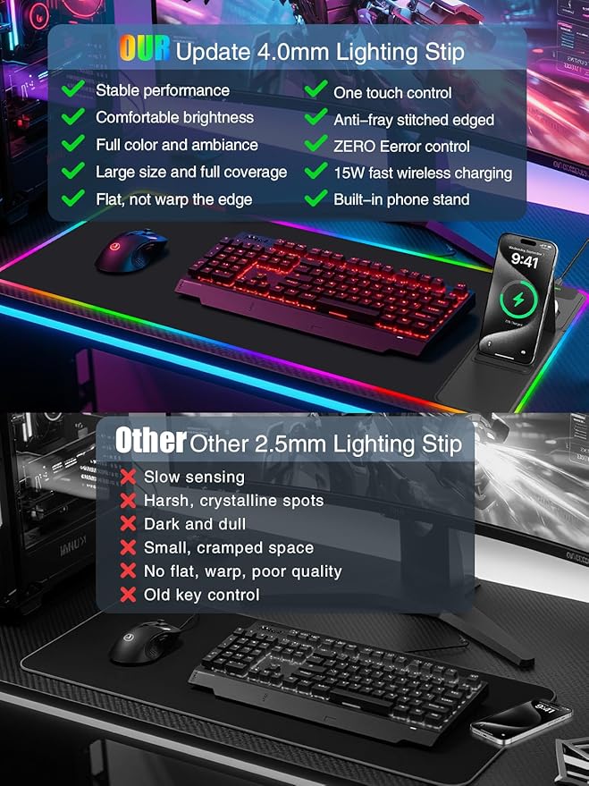 Mouse Pad with Foldable Phone Holder &amp Wireless Charger XXL RGB Gaming Mousepad 31.5x15.8 Large Desk Mat for Keyboard Black Desk Pad with Dual Qi Charging Station | 11 Colors 5 Modes | Waterpr