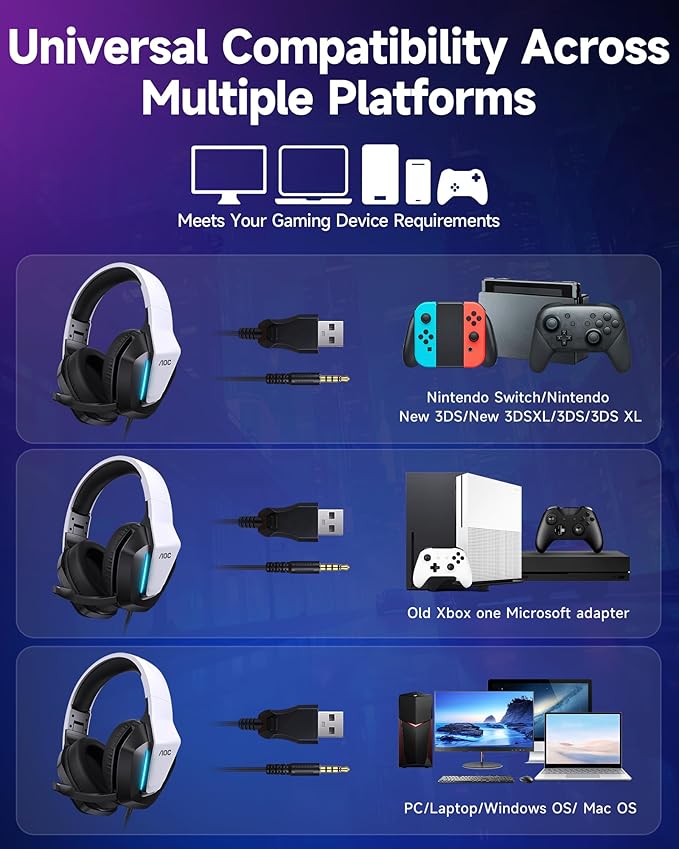 AOC Gaming Headset for PS5 PS4 PC Mac Switch Xbox Series Surround Sound RGB Gaming Headphones with Noise Canceling Microphone 50MM Dynamic Drivers 3.5MM Audio Jack White