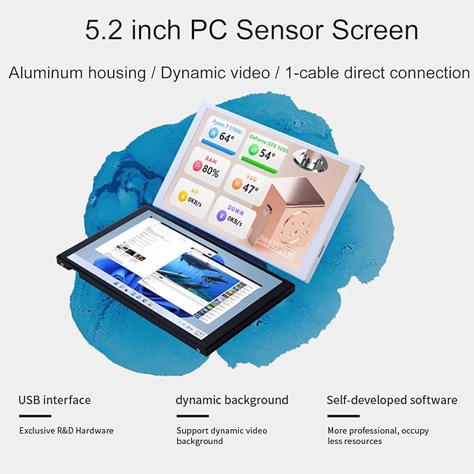 WOWNOVA 5.2 Customizabe LCD Screen Inside PC Case Screen for Computer Setup - Customizable PC Temperature Display Panel GPU CPU FPS RAM HDD Computer Temp Monitor (Black)