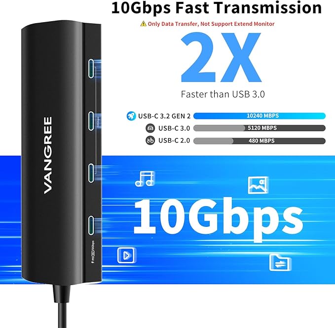 USB C Hub 8 in 1 Multiport Adapter 3 USB 3.2 Gen 2 Ports with 10Gbps 3 USB-A 3.0 5Gbps 4K@60Hz HDMI 100W PD USBC Splitter for MacBook Pro iPad Pro Mac mini and More(Not Support USB-C Monitor)