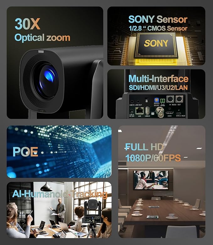 AI Auto-Tracking IP PTZ Camera SDI/HDMI/USB3.0/LAN PoE 30X Optical Zoom + 16X Digital ZoomFHD 1080P 60fps for Church Services Worship Large Events Live BroadcastRP-HD66A-30