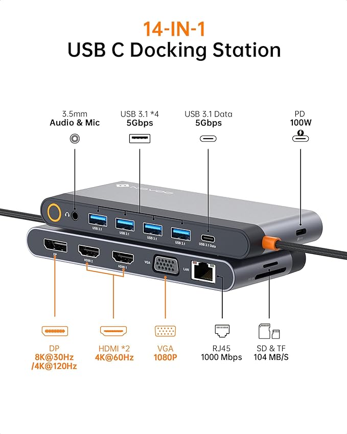 USB C Docking Station Quad Display 14-in-1 Laptop Docking Station Dual Monitor 8K@30Hz DP Dual 4K@60Hz HDMI VGA 5 USB Data Ports 100W PD Ethernet SD/TF Mic/Audio USB C HUB Thunderbolt Dock