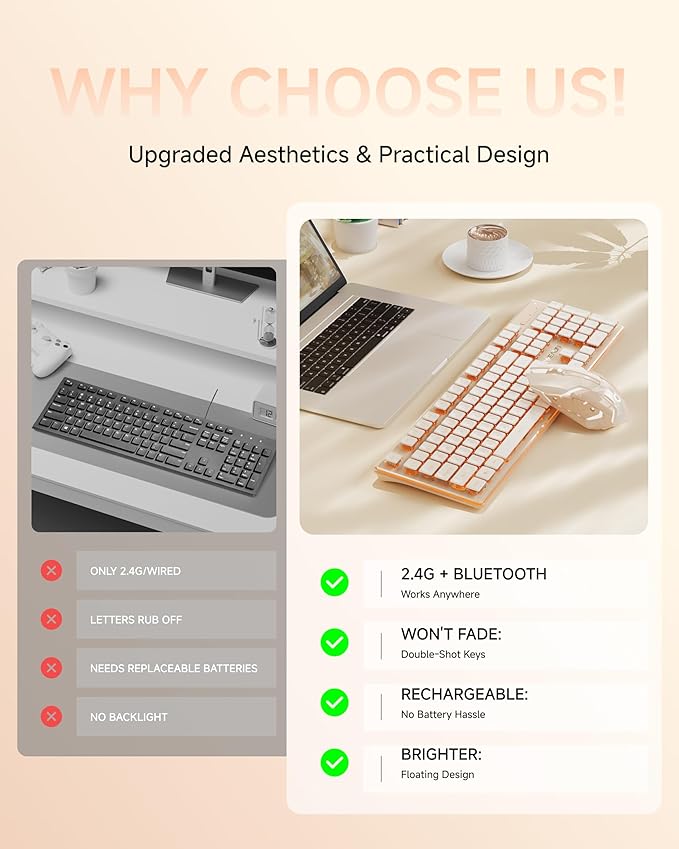 EWEADN V3 Wireless Keyboard and Mouse with Single Backlit Metal Panel Bluetooth/2.4G Rechargeable Computer Keyboard and Mouse Combo Silent Lighted Full Size Cute Keyboards-Rose Gold