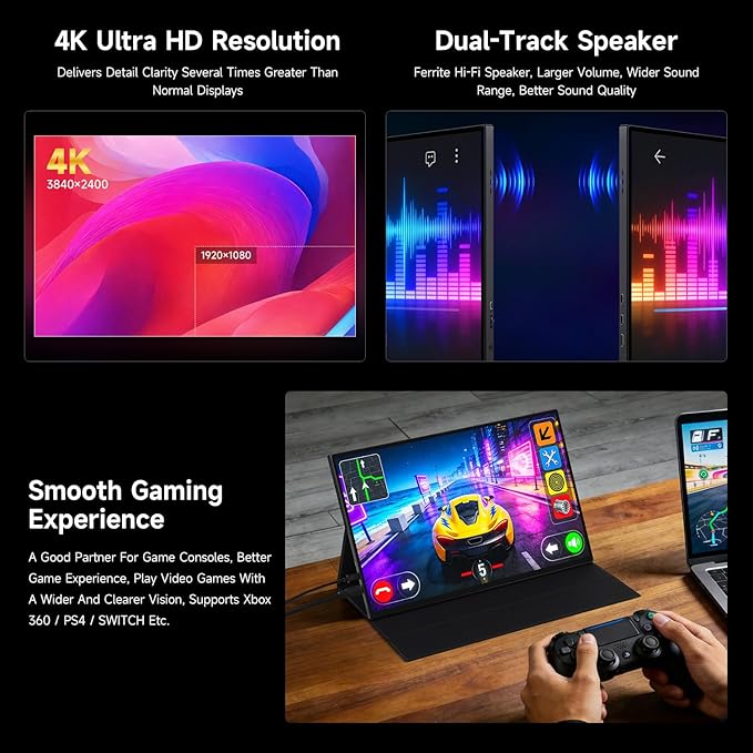 waveshare Luckfox 16inch 4K Portable Touch Monitor with Magnetic Protective Case 3840 × 2400 Resolution HDR 120Hz Refresh Rate IPS Panel Optical Bonding 10-Point Touch