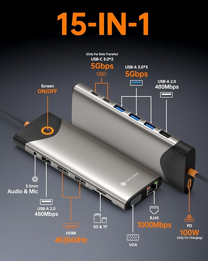 NOVOO USB C Docking Station Dual Monitor 15 in 1 Laptop Docking Station 3 Monitors with 2 HDMIVGAUSB C/A Ports 100W PD RJ45 SD/TF and Audio Multiport Adapter for MacBook/Dell/iPhone/HP/Lenovo