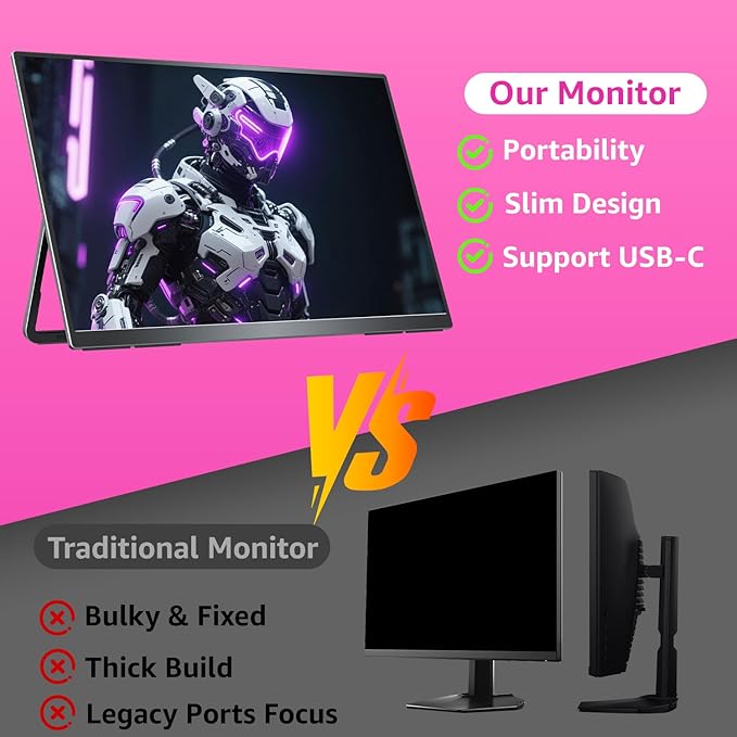 cocopar Portable Monitor IPS Travel Monitor with USB-C HDMI Portable Screen for Laptop MacBook Surface PC PS4/5 External Display with Kickstand VESA Mountable 23.8 Inch