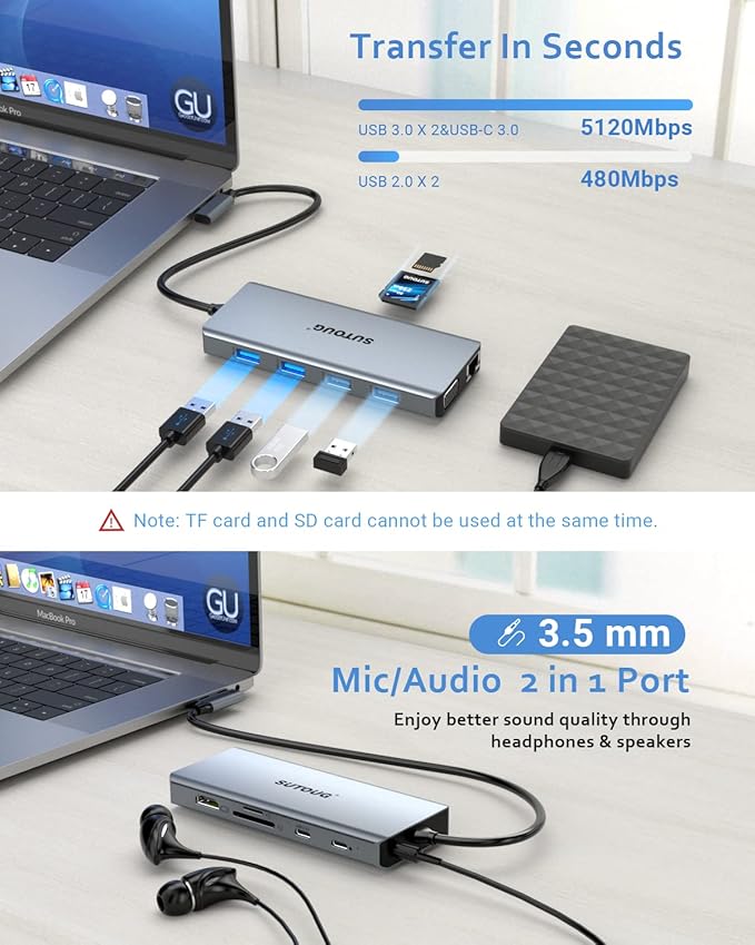 USB C Hub SUTOUG 12 in 1 Docking Station with 4K HDMI &amp 1080P VGA 92W PD 1Gbps Ethernet USB-C 3.0 &amp 4 USB-A Data Ports SD TF Card Reader USB C Adapter for Surface Pro MacBook Pro Air &am