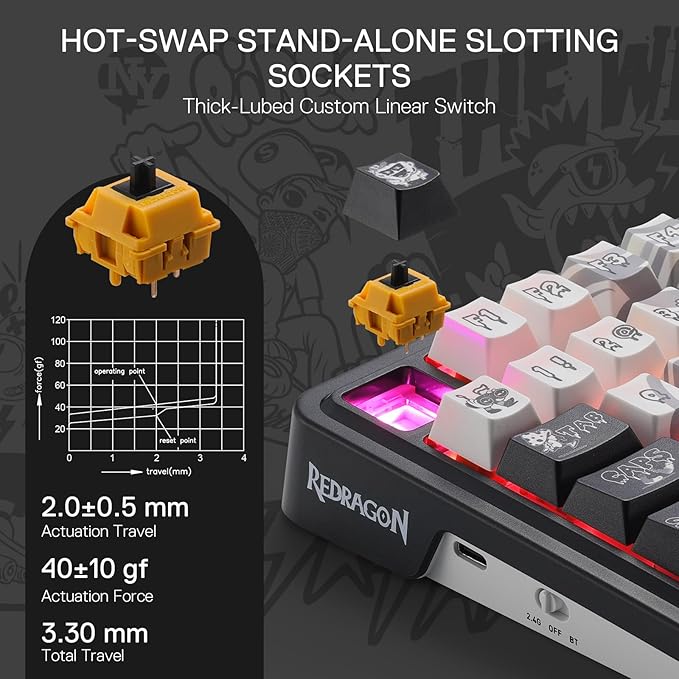 Redragon K719 PRO Wireless Gasket Gaming Keyboard w/Hype Screen &amp Knob 95 Keys Mechanical Keyboard Easy-Control 1.14’’ TFT Info Display 5-Layer Noise Dampening Street Graffiti Dye-Sub PBT Keyc