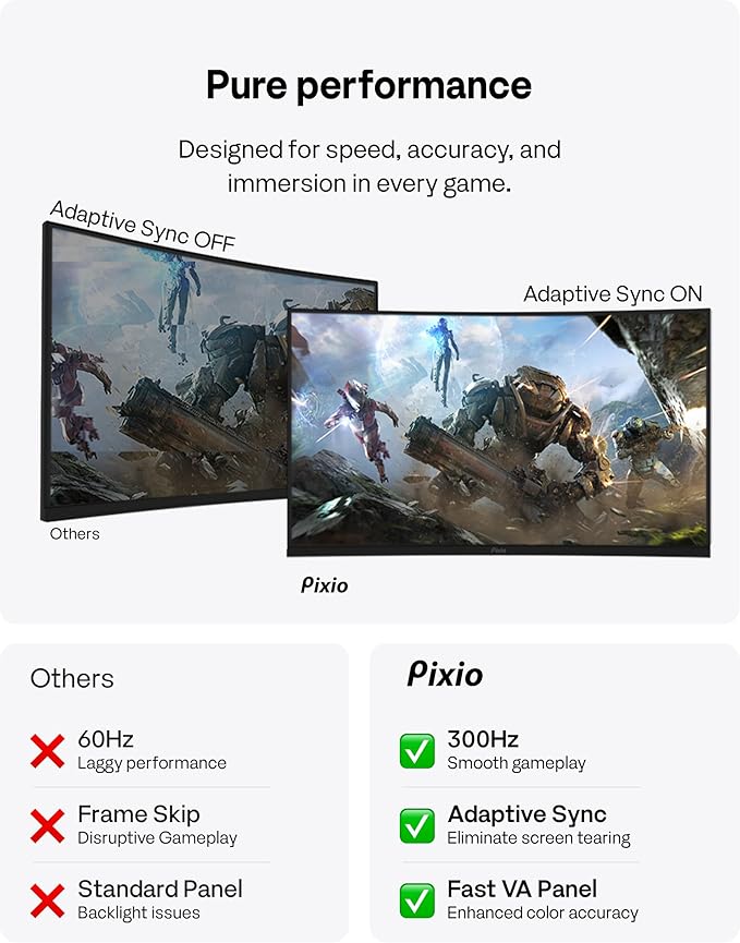 Pixio Two PXC279WAVE 27 inch 300Hz Refresh Rate FHD 1080p Resolution 1650R Curve Fast VA Panel 1ms GTG Response Time HDR Curved Gaming Monitor and PS1D Wave Black Dual Monitor Arm