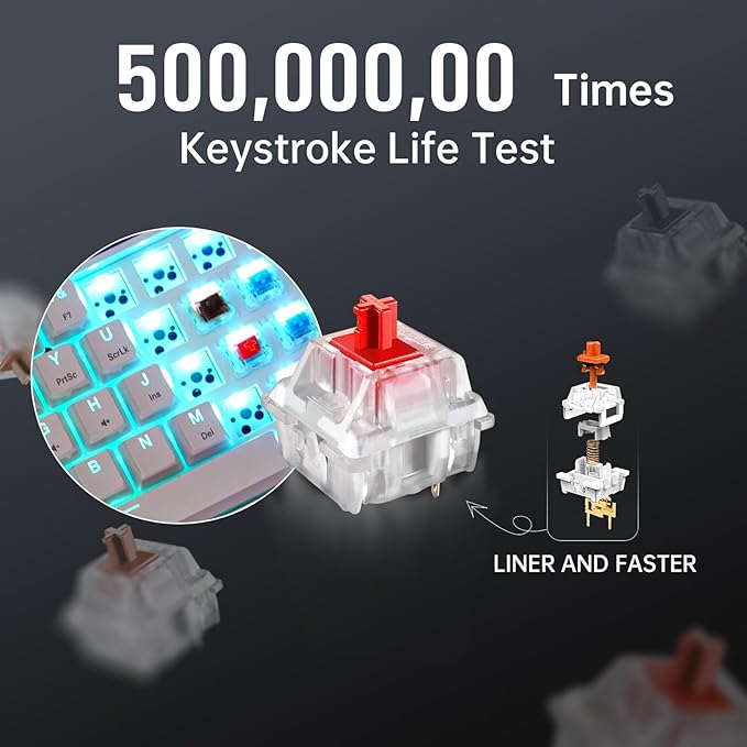 60% Mechanical Gaming Keyboard - 61 Keys Red Switch Quiet Office Computer Keyboard - Multi Color RGB Rainbow Led Backlit - Programmable for PC/Windows/Mac/Gamer - USB Wired - White