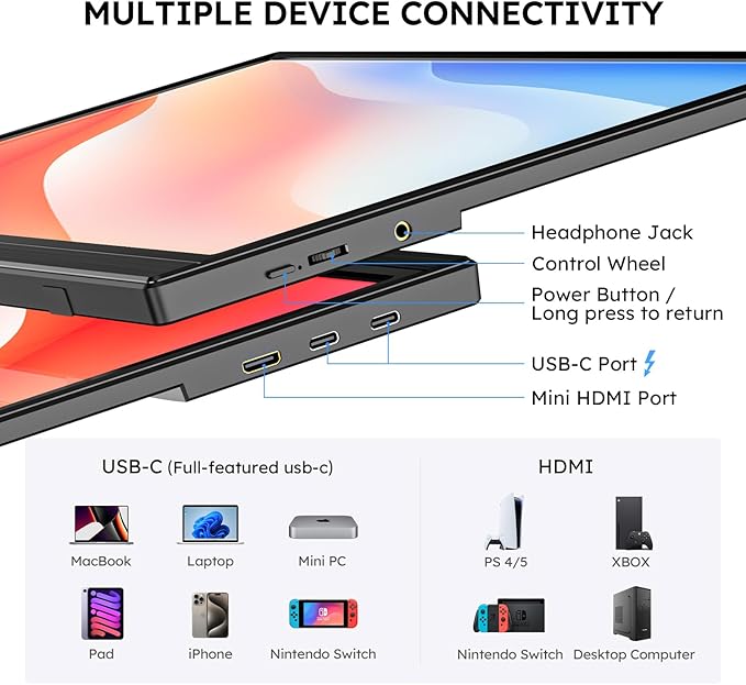 Portable Monitor for Laptop FHD 15.6 1080P Ultra-Slim USB-C&ampHDMI External Second Screen for Laptop Travel Monitor Dual Speaker-Screen Extender for PC/Mac/Phone/PS4/5/Xbox/Switch-VESA*2