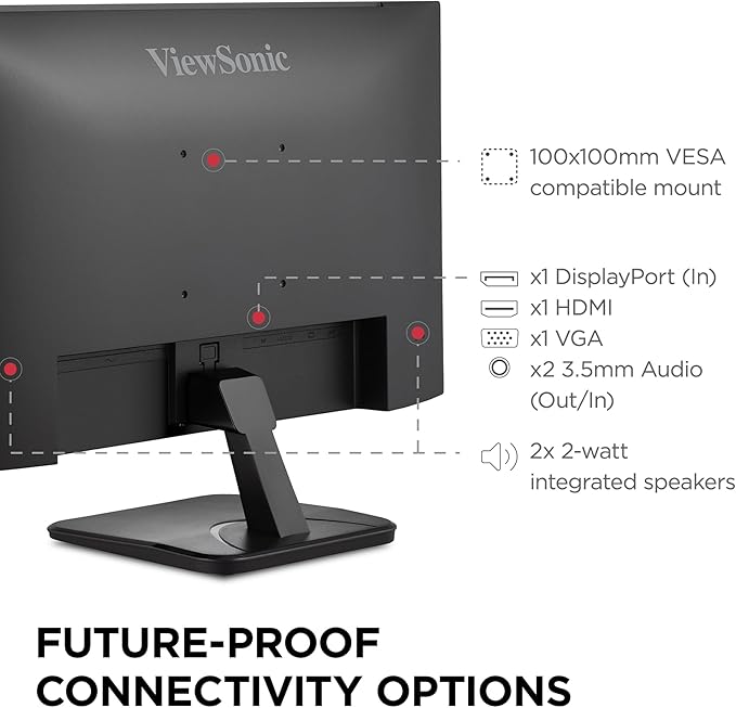 ViewSonic VA2456A-MHD 24 Inch IPS 1080p Monitor with 120Hz Eye Care HDMI DisplayPort and VGA Inputs for Home and Office (Renewed)