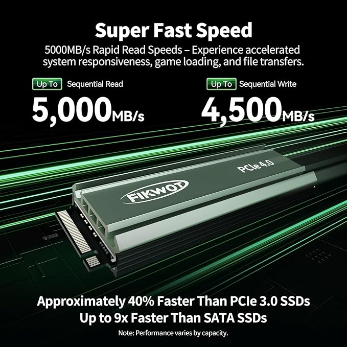 FN960 1TB M.2 NVMe SSD PCIe Gen4 x4 2280 Internal Solid State Drive with Heatsink Up to 5000MB/s Dynamic SLC Cache Compatible with PS5 Internal SSD