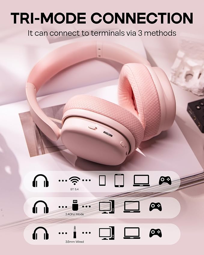 EPOMAKER X Aula G7 Pro Wireless Gaming Headset Dual Mode BT5.3 &amp 2.4GHz 7.1 Surround Sound 80+ Hour Battery RGB Light with Noise Canceling Mic for PS5 PS4 Switch PC (Pink)