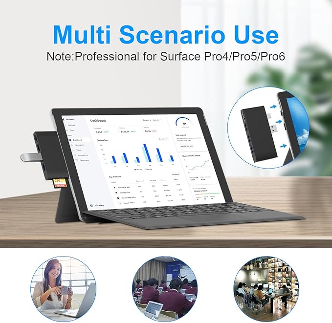 Surface Pro 6/Pro 5/Pro 4 Docking Station USB Hub with HDMI - Surface Pro 4/5/6 Accessories dongle SD Micro Card Memory Card Readers Dock Surface Pro 4K HDMI Adapter with 1 x USB3.0 + 2 x USB2.0 Port