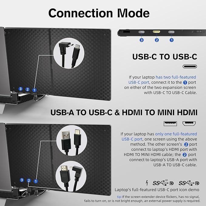 Laptop Screen Extender - 14 Triple Portable Monitor 360 Degrees Rotation IPS FHD 1080P Detachable Screen with Stand for Windows/MacChrome