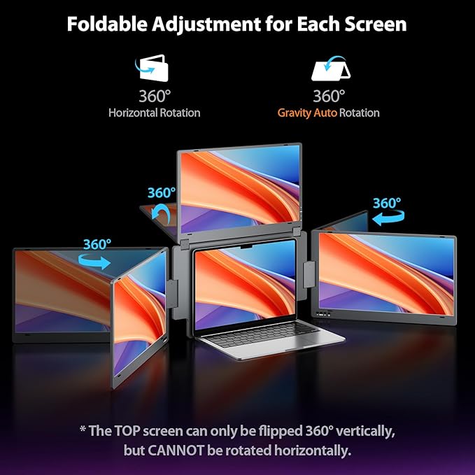 KYY Laptop Screen Extender for Laptop 15.6 Quad Portable Monitor 1080P Triple Screen Laptop Monitor Extender One Cable Connection Alloy Body Auto Rotation for 12–17.3” Laptops X90G