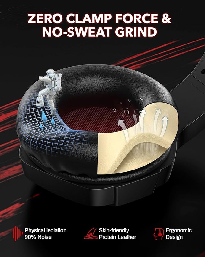 BINNUNE Wireless Gaming Headset for PS5 PC 120H Ultra-Long Battery 2.4GHz &amp Bluetooth 5.3 Wireless Headphones with Noise Canceling Mic 50mm Drivers Comfort Over Ear Headphones Black