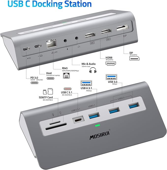 USB C Laptop Docking Station Dual Monitor 14 in1 USB Hub Multiport Adapter with Dual 4K HDMI+DisplayPort10Gbps USB A/C 3.1 and 2 USB 3.0100W PDLaptop Dock for Dell/HP/Windows/Mac