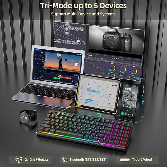 Redragon S156 Wireless Keyboard and Mouse with Tri-Mode Mechanical Feel Keyboard and 4800 DPI 61G Ultra-Light Gaming Mouse RGB Backlit 4 Macro Keys Long Battery Life for PC Mac Ideal for Gamer
