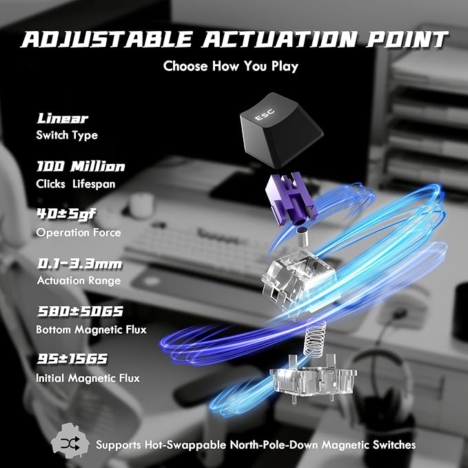 ATTACK SHARK R85 HE Wired 75% Hall Effect Rapid Trigger Mechanical RGB Gaming Keyboard with 8K Polling0.05mm RT Accuracy0.08MS LatencyMagnetic Switch5 Layer Sound DampedDriver for PC(Star White)