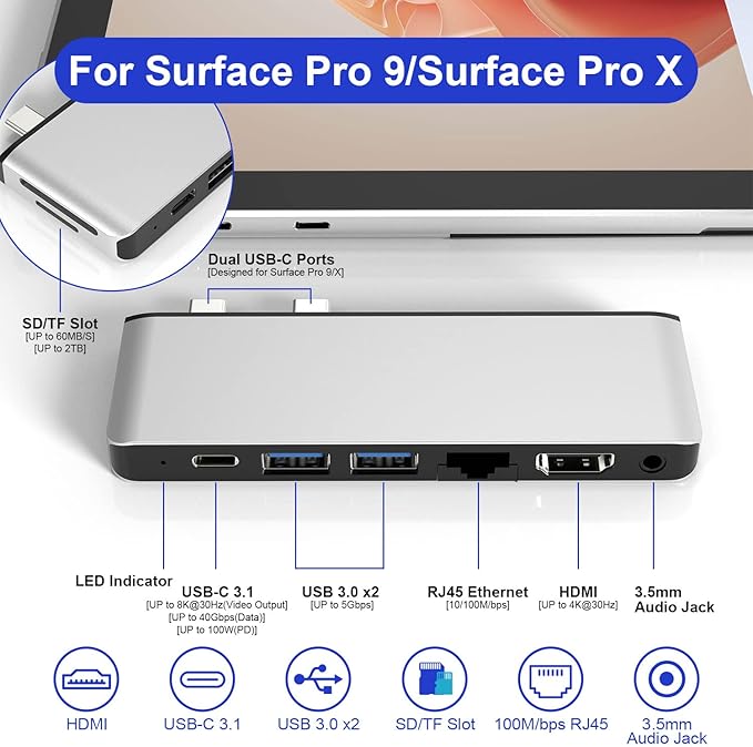 Surface Pro 9/Pro 11 USB Hub Docking Station with 4K HDMI USB-C Thunerbolt 4(8K@30Hz Video+40G Data+100W Power) 100M RJ45 2X USB3.0 SD TF 3.5mm Audio Triple Display for Surface Pro 11/10/9/X