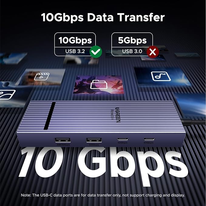 UGREEN Revodok Pro 7 in 1 USB-C Hub to DisplayPort 4K 60Hz 100W Power Delivery 10Gbps USB-A and USB-C 3.2 for MacBook Pro/Air iPad Pro Thinkpad Rog Ally and More.