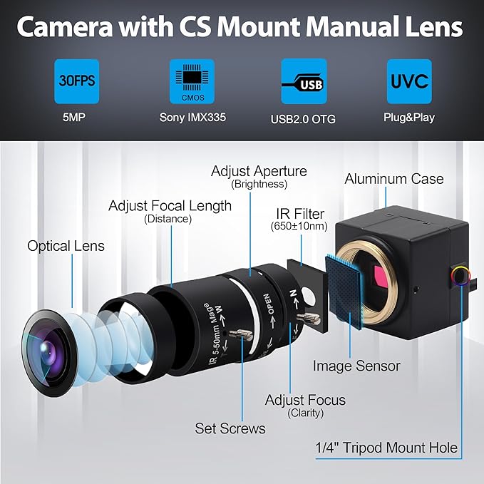 SVPRO 5MP 30fps USB Camera with 2.8-12mm Zoom Lens Close-up Camera for Machine MonitoringIMX335 Low Light Industrial Camera for Computer LaptopUVC Plug in Webcam for WindowsMacOSLinuxAndroid