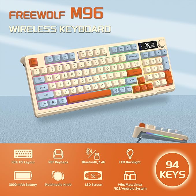 ZIYOU LANG M96 Wireless Gaming Silent Membrane KeyboardDisplay Screen &amp Knob with Multimedia Keys Dual Mode Bluetooth/2.4GhzRainbow Backlight 94Keys Ball Shape PBT Keycap ANSI Layout for Win/Mac