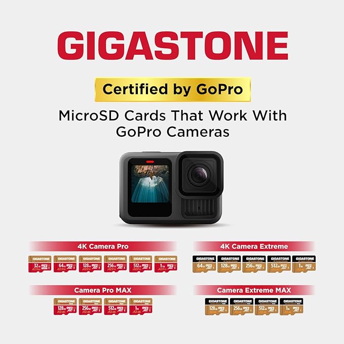 【5-Years Data Recovery】 GIGASTONE 64GB Micro SD Card 10-Pack 4K Camera Pro for GoPro Security Camera Wyze DJI Drone Dash Cam R/W up to 95/35MB/s MicroSDXC Memory Card UHS-I U3 A2 V30