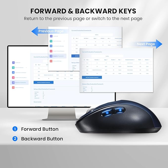 Bluetooth Wireless Mouse for LaptopUSB+BT×2USB-C ChargingQuiet Multi Device MouseMetal 4-Way Super Scrolling± 3200 DPI10 ButtonPlug&ampPlayErgo Computer Cordless Micefor iPad/Tablet/Mac/PC/P