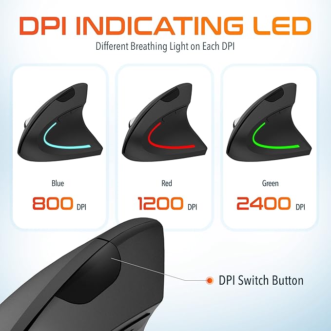 Delton Ergonomic Vertical Wireless Mouse 2.4GHz USB Dongle 6 Buttons 3 Adjustable DPI Levels (800/1200/2400) AA Battery Operated Compatible with PC Laptop Mac Chromebook and More - Black