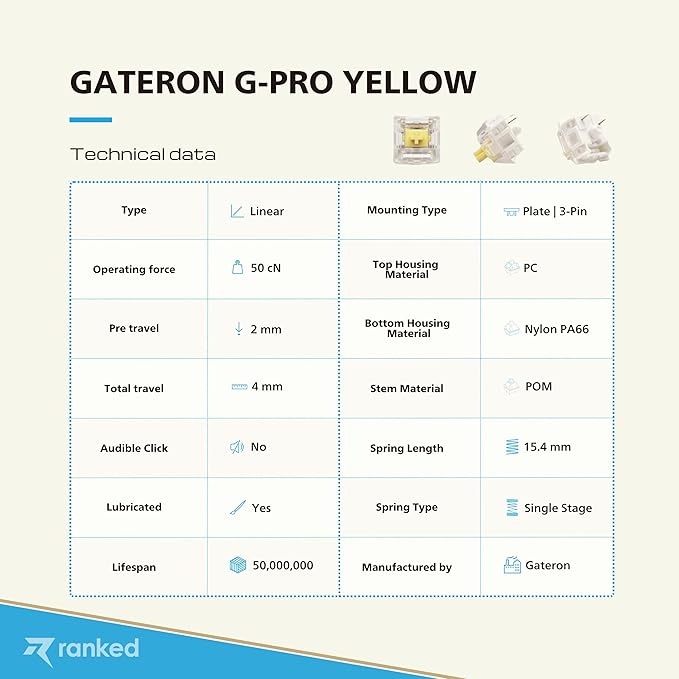 Pack of Gateron ks-9 G PRO Switches for Mechanical Gaming Keyboards | Plate Mounted | Pre Lubed (Gateron PRO Yellow 120 Pcs)