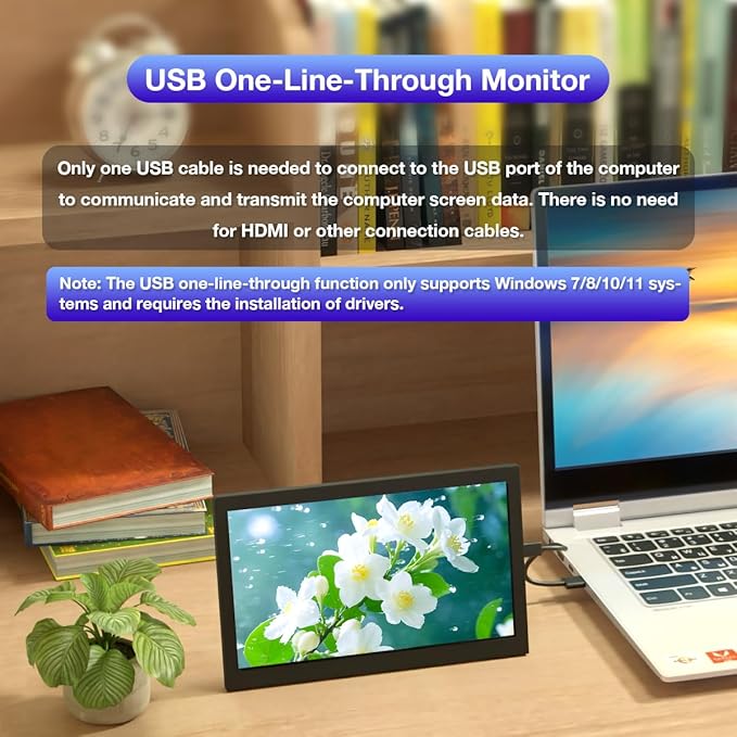 7 Inches USB C Mini Monitor 1024x600 IPS LCD Display Type C Secondary Screen for PC Laptop Windows