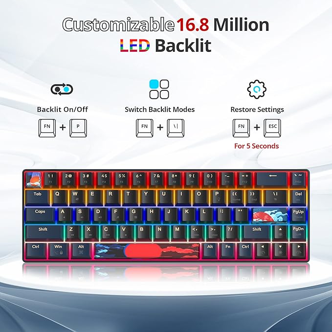 60 Percent Gaming Keyboard Mechanical with Linear Red Switch 65% Wired Ultra-Compact Mini Keyboard Rainbow with PBT Keycaps for Ps4/Ps5/Xbox(68 Blue)