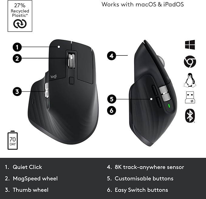 Logitech MX Master 3S - Wireless Performance Mouse with Ultra-fast Scrolling Ergo 8K DPI Track on Glass Quiet Clicks USB-C Bluetooth Windows Linux Chrome - Graphite (Renewed)
