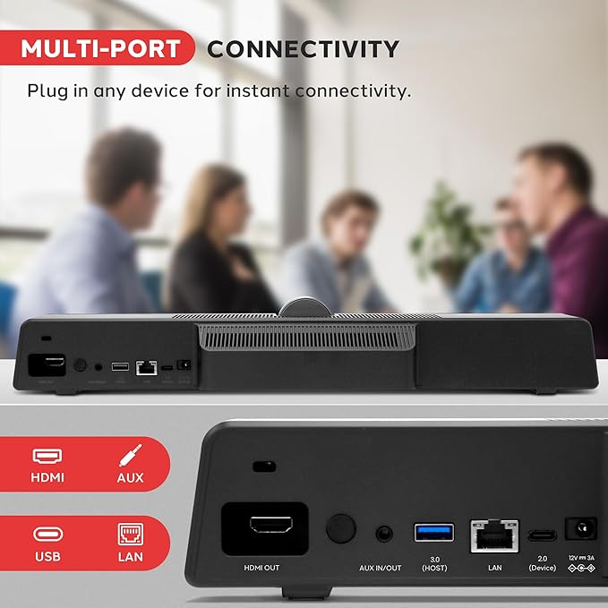 SQUATZ Video Conference Room Camera All-in-One System Ultra HD 4K 5X Zoom Wide-Angle Echo Cancellation 8m Voice Pickup - 120 Degree FOV - For Small Conference Rooms Home Offices and Remote Work