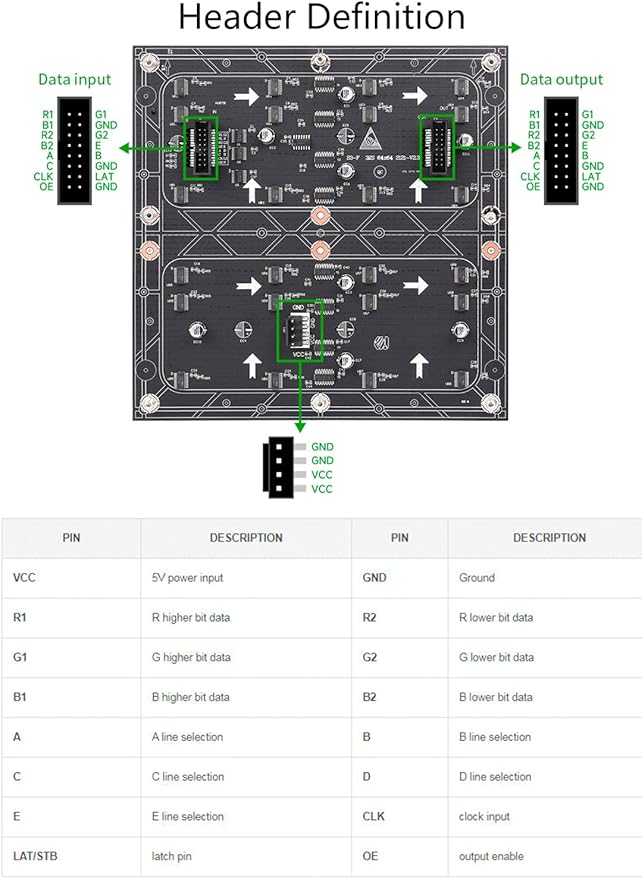 Flexible RGB Full Color LED Matrix Panel 64x64 Pixels 4096 Individual RGB LEDs3mm PitchAdjustable Brightness and Bendable PCB Compatible with Raspberry Pi/Raspberry Pi Pico / ESP32 / Ardu