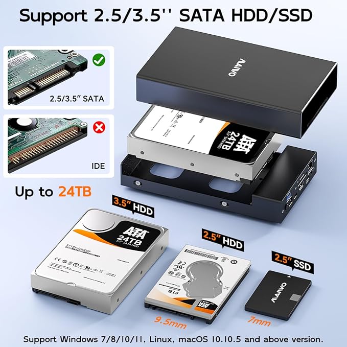 MAIWO USB C Laptop Docking Station with 2.5 3.5 Inch SATA SSD HDD Enclosure HDTV USB Hubs Extension USB-A 3.0 USB-C 3.1 SD/TF Card Reader Gigabit Ethernet 10Gbps
