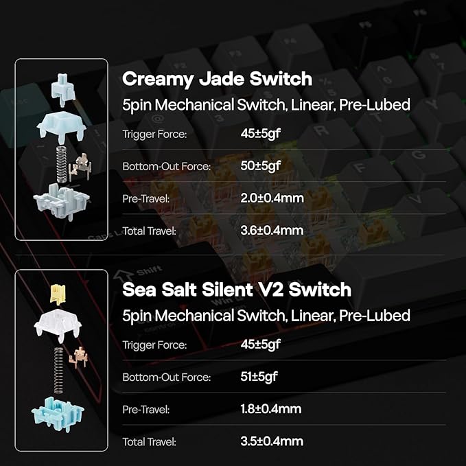 EPOMAKER TH80 V2 75% Wireless Mechanical Keyboard with Metal Knob 8000mAh 2.4Ghz/BT/USB-C RGB Hot Swap Custom Driver PBT Keycap Wireless Gaming Keyboard for PC/Mac (Black Creamy Jade)