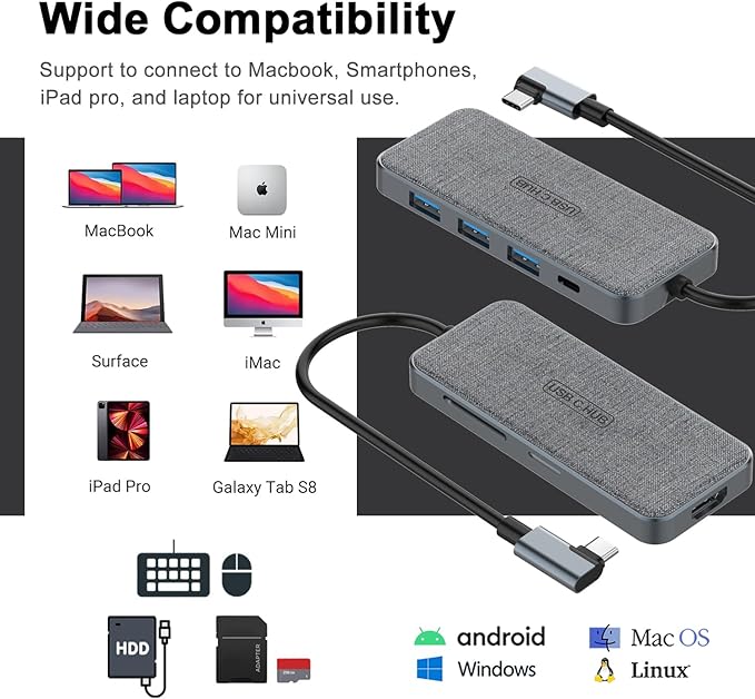 USB C Hub ZSIMC 7-in-1 Docking Station Multiport Adapter with 4K HDMI 100W Power Delivery 3 USB 3.0 Ports SD/TF Card Reader for MacBook Pro/Air iPad Pro/Mini 6 Surface and More Type C Laptops