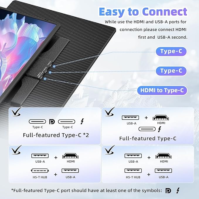 15.6 Laptop Screen Extender Monitor - Detachable Triple Monitor FHD 1080P IPS 120% sRGB 235° Rotation Travel Extra Screen Compatible with Wins Mac Chrome Dex Fits 13-17 Laptop